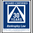Bankruptcy Attorney Asheville Nc photo